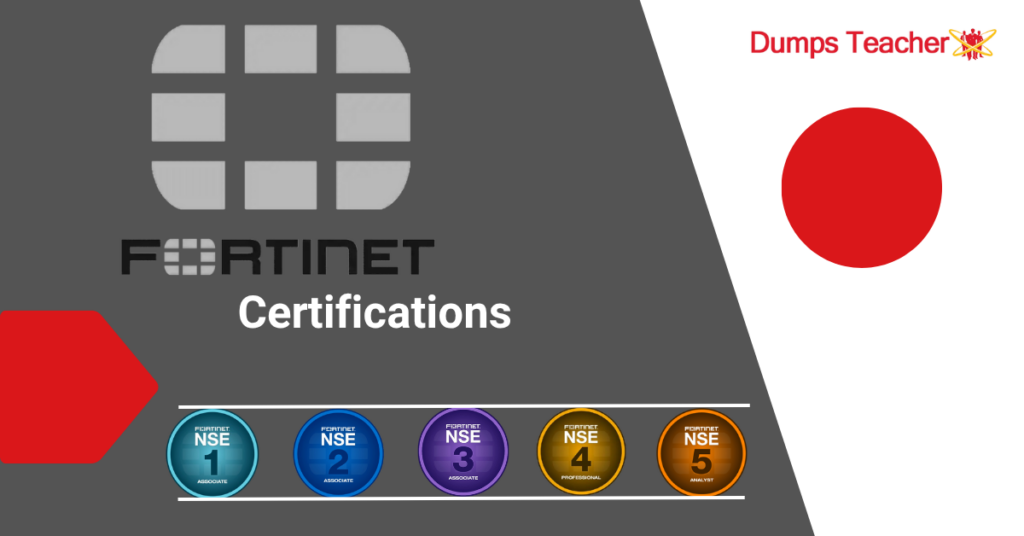 Fortinet Certifications